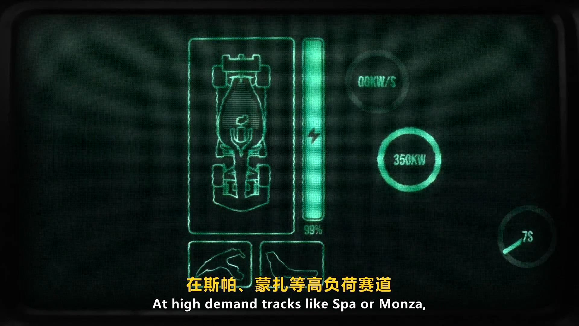 F1 2026 年引擎规则到底有哪些变化视频封面